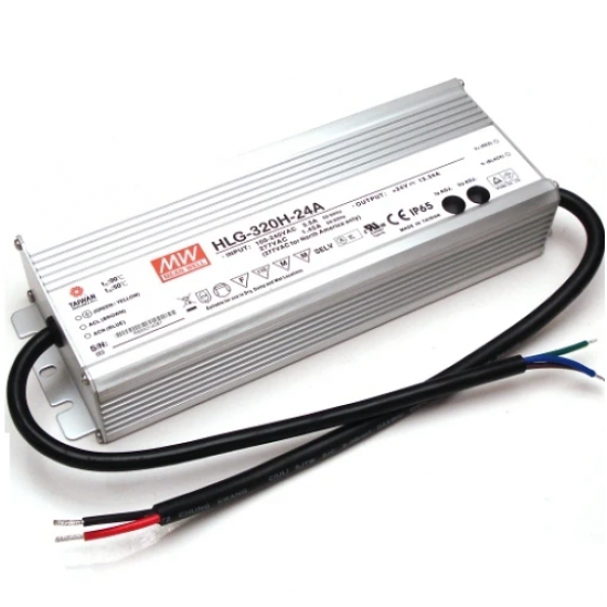 Mean Well 12vDC 22a power supply